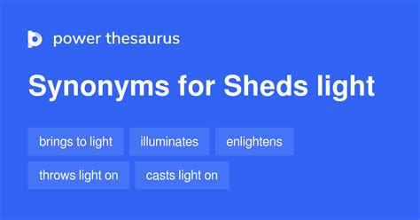 synonyms for sheds more light.